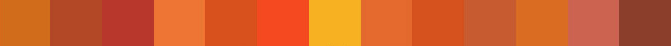 Orange RAL Colours