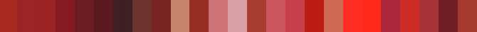 Red RAL Colours