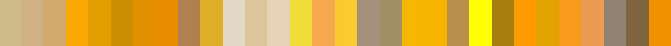 RAL Yellow Shades
